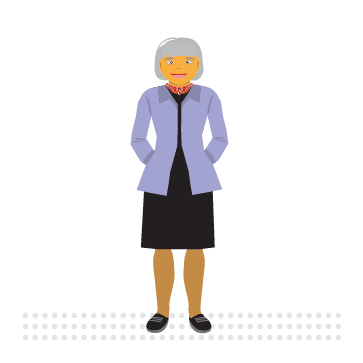 Ouderenzorg Kleding De kracht van kleding
